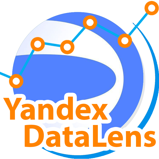 Дашборд Yandex DataLens для Битрикс24